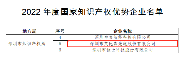 大宝娱乐lg官方网站(中国游)官方网站