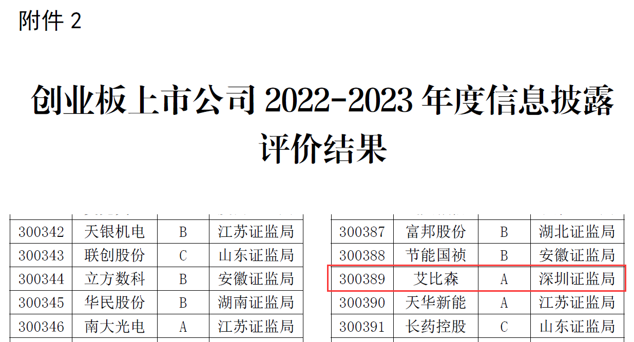 大宝娱乐lg官方网站(中国游)官方网站