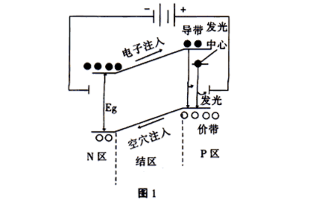 大宝娱乐lg官方网站(中国游)官方网站